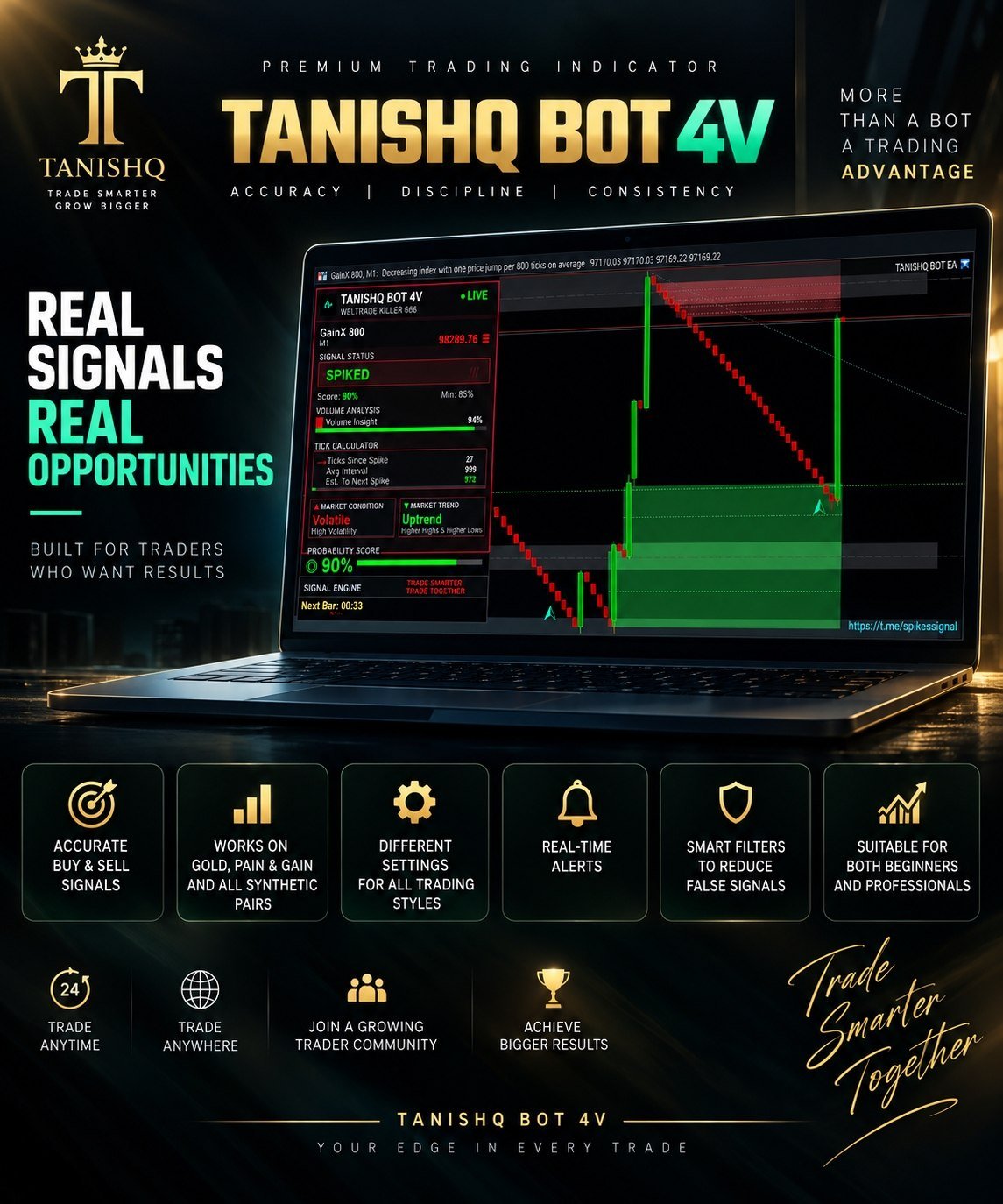 TANISHQ BOT 4V